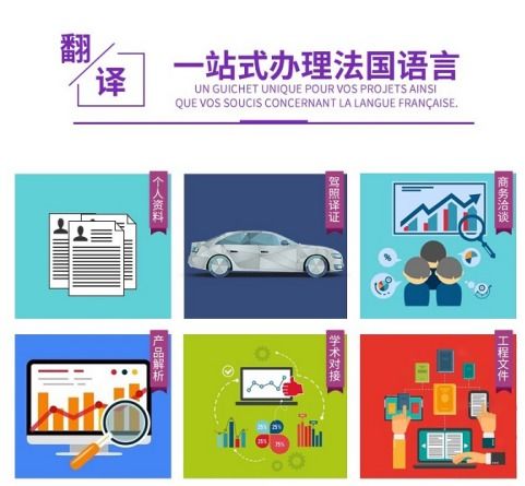 同迪人工翻譯淺析 翻譯行業(yè)未來發(fā)展趨勢與服務設計創(chuàng)新